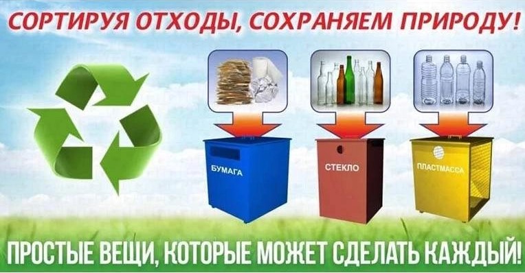 Сообщение Сообщение