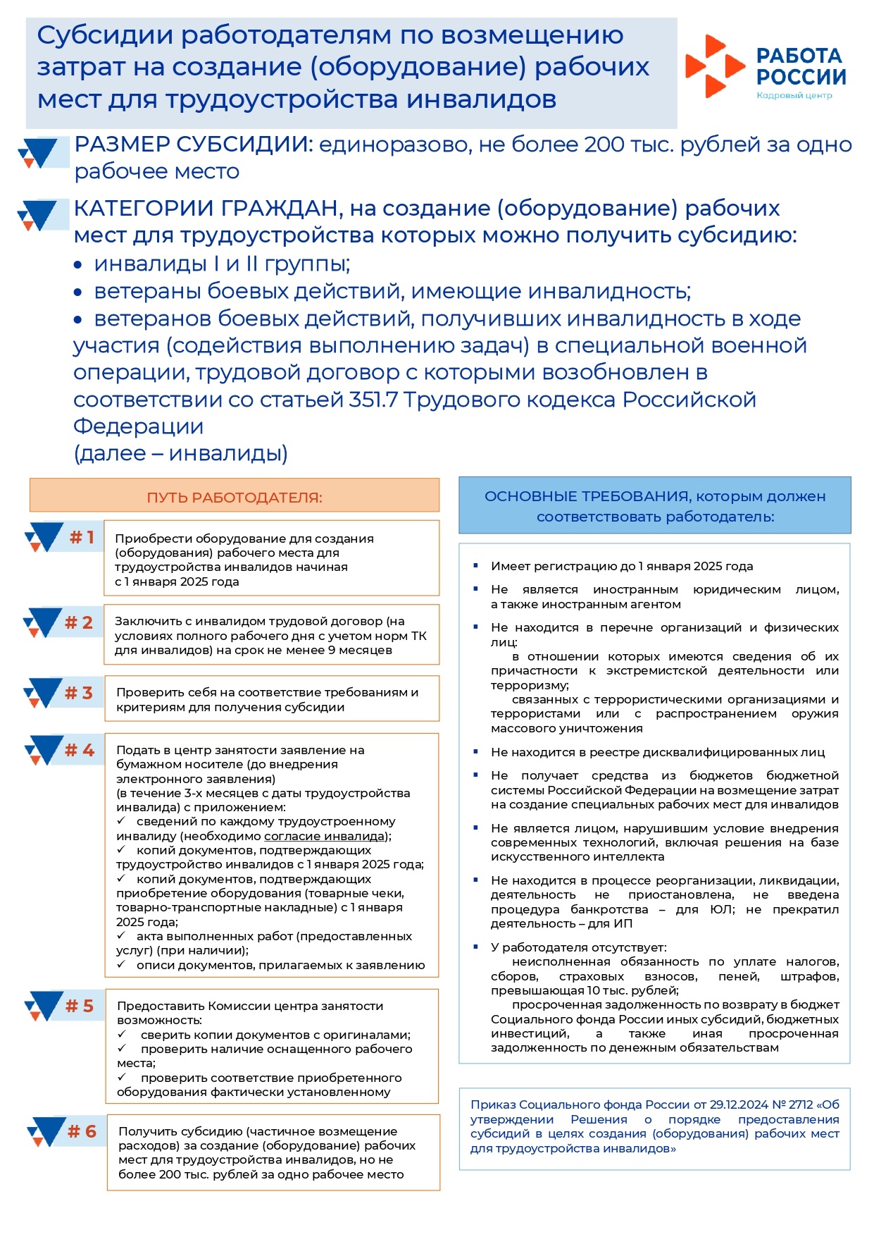 Сообщение Сообщение