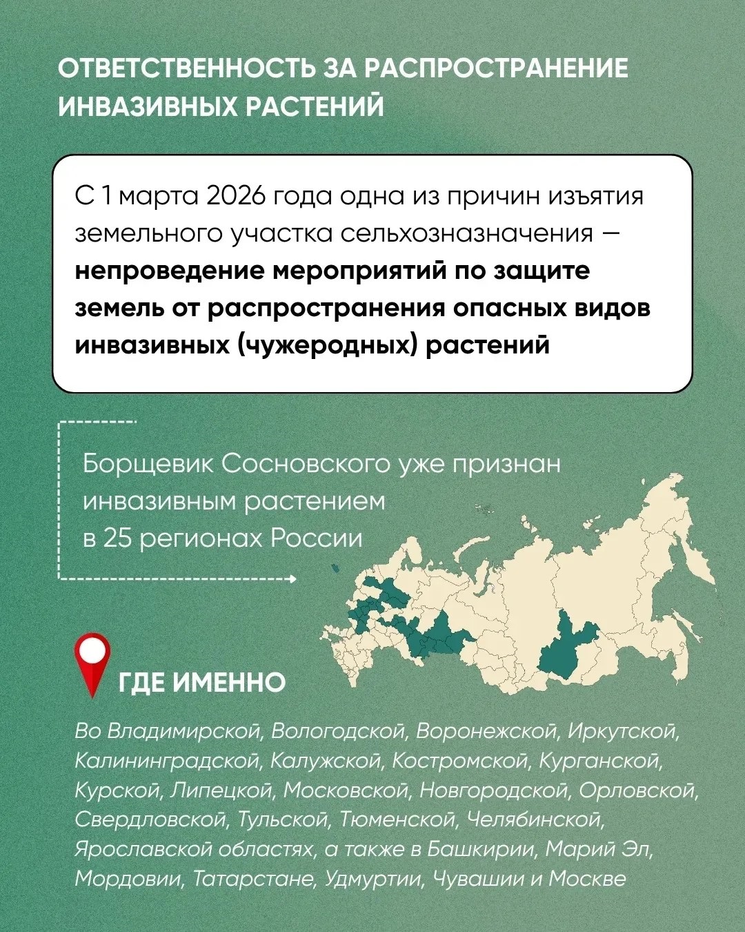 Сообщение Сообщение