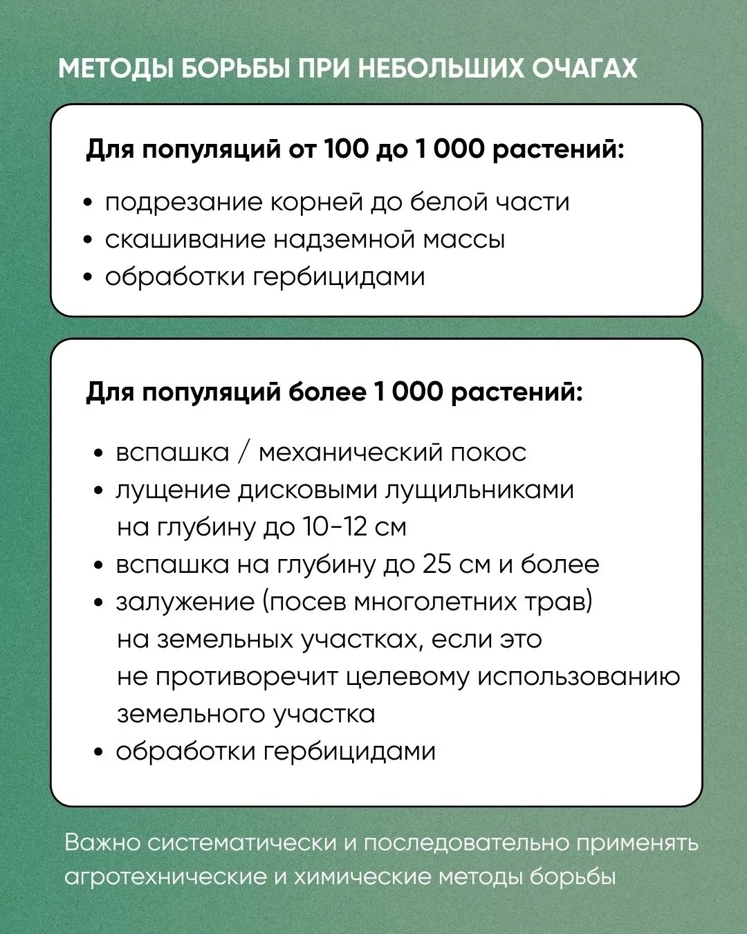 Сообщение Сообщение